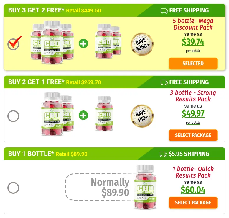 Twin Elements CBD Gummies Price 1